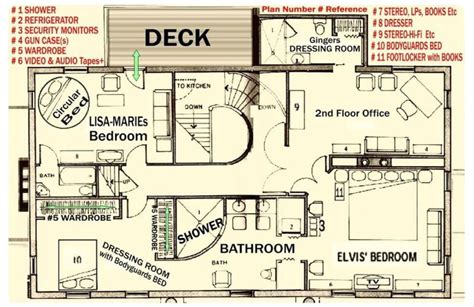 Graceland floor plan of mansion. Things To Know About Graceland floor plan of mansion. 